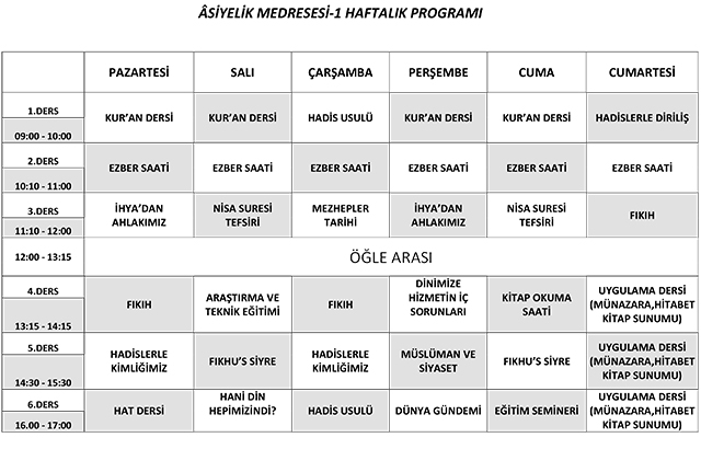 asiyelik medresesi...